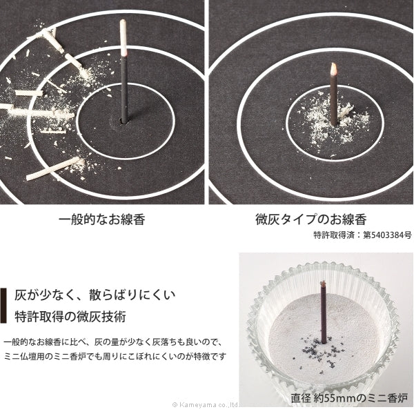 香氣之記憶 - 咖啡